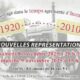 Le spectacle « les moissons rouges » organisé par le club de Seniors de Grazay le samedi 8 novembre et le dimanche 9 novembre 2025